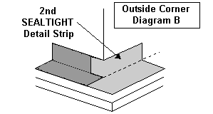 Outside Corner Detail 2